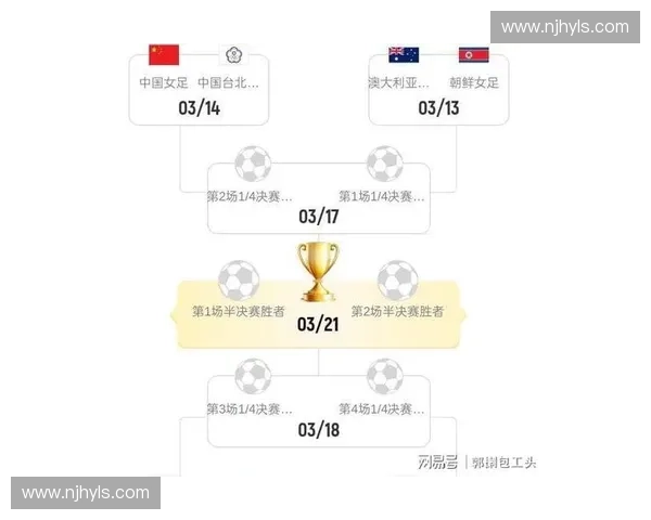 世界杯最新夺冠赔率解析各队夺冠机会与潜力分析 世界杯最新夺冠赔率解析各队夺冠机会与潜力分析