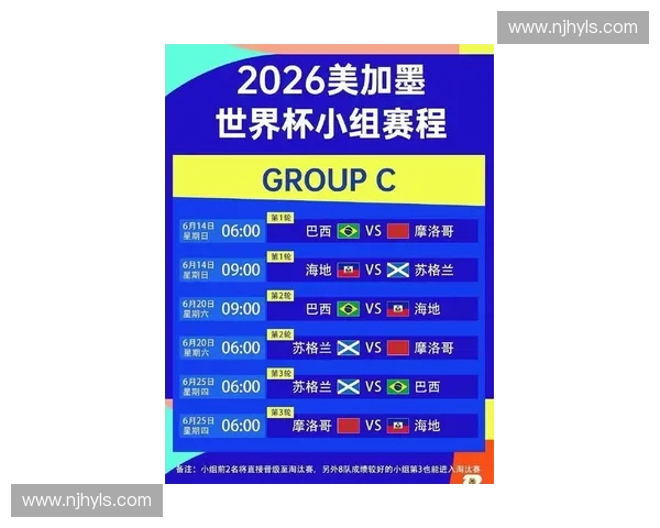 2026世界杯直播稳定平台全程高清不卡顿热门赛事实时观看指南 2026世界杯直播稳定平台全程高清不卡顿热门赛事实时观看指南
