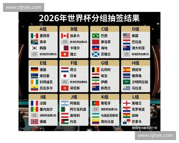 2026世界杯最受期待热门球星巅峰对决与新生代传奇崛起全景观察